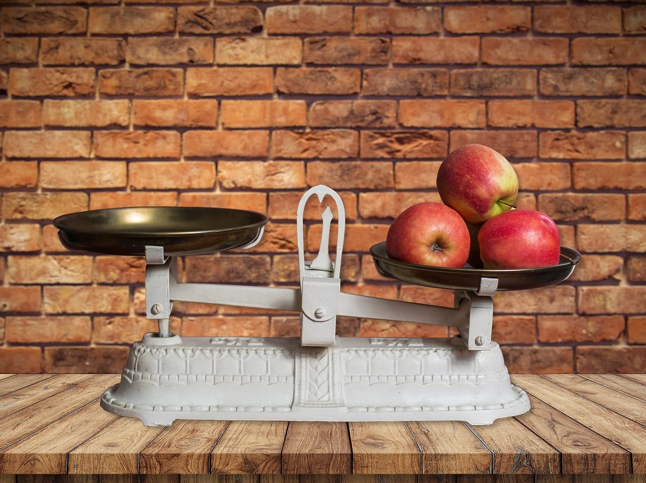 Sunday Brunch: Financial markets are weighing machines